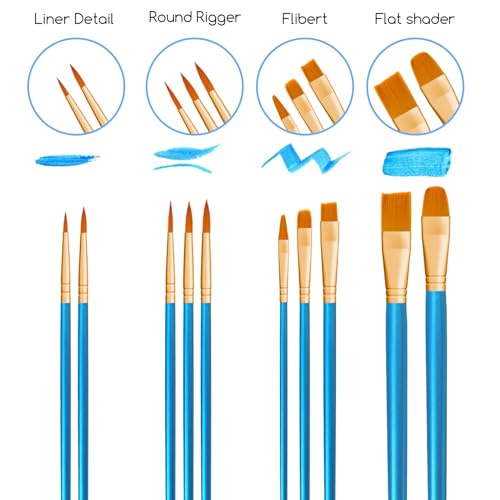 CNMTCCO Paint Brushes 20 PCS Nylon Hair Paint Brushes Set for Acrylic Oil Watercolor Gouache Painting Face Paint Brushes for Children and Adults (Blue) 4 CNMTCCO Paint Brushes 20 PCS Nylon Hair Paint Brushes Set for Acrylic Oil Watercolor Gouache Painting Face Paint Brushes for Children and Adults (Blue) - Image 4