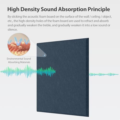Image of 12 Pack Square Acoustic Panels Self Adhesive Sound Proof Foam(Dark Blue) | High density sound acoustic panel, 12 X 12 X 0.4 in acoustic wall panels in home, office, recording, studio, and more