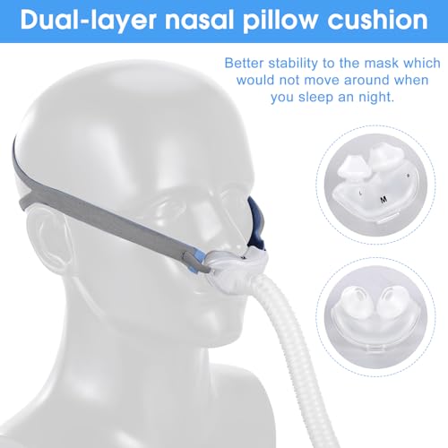 Nasal-Pillow-Cushion-for-AirFit-P10-M-Size-2-Pack