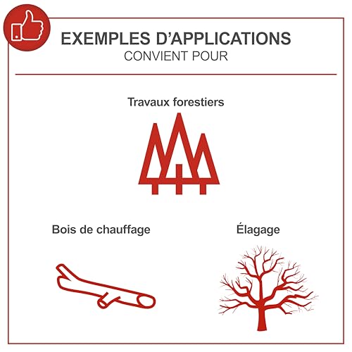 Tronçonneuse électrique Scheppach anti-blocage avec frein de chaîne intégré - 4