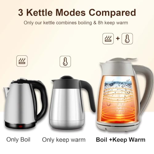 Image of Vacuum Thermal Electric Kettle 1.5L,Tip-Over Prevention & LED Display,1000W