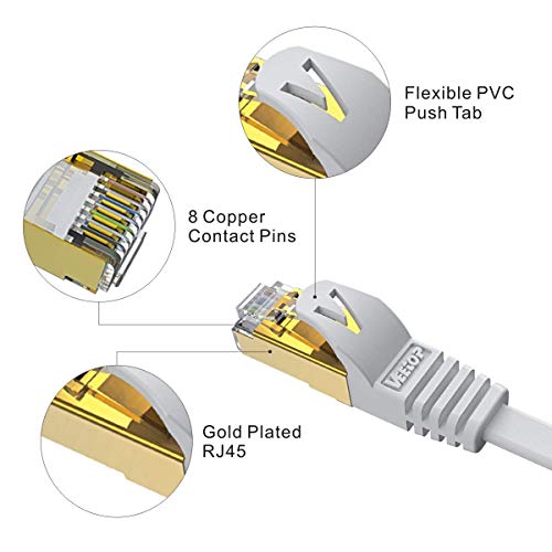 Cat7 Ethernet Cable,Veetop 5ft/1.5m Cat 7 Network Cable High Speed 10 Gbps Internet Cord Flat Ethernet Wire with Shielded RJ45 Connectors for Computer Laptop Router Modem Switch Box - Thumbnail 5