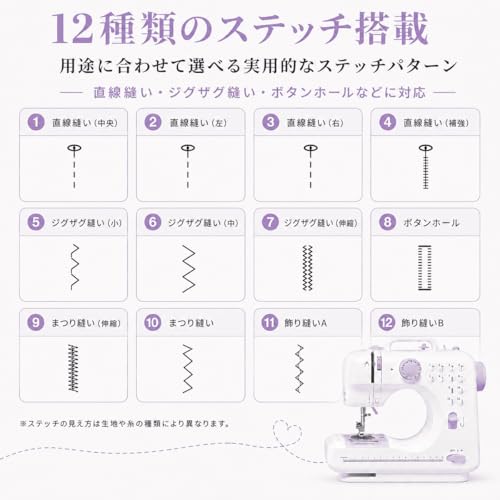 ミシン 初心者向け 電動ミシン 12種類の縫い目 返し縫い機能 2way給電 スピード調整可能 入園入学準備に 名札・アップリケ付けもラクラク 42PCS裁縫セット 日本語説明書付き [パープル]