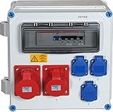 VOTHA® Industrie-Wandverteiler - verdrahteti33