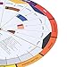 Color Wheel Color Mix, Chart Pigment Mix Color for Permanent Eyebrow Lip Tattoo, Hardboard Accessory