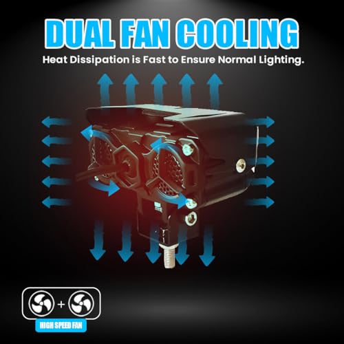 Image of Super Bright 3 LED Fog Light | Dual Mode Yellow & White Changing Light, High /Low Beam, Aluminum Body, Universal Fit for Motorcycle & Car