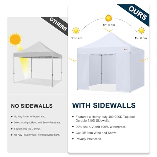 Image of MASTERCANOPY 10x10 Premium Pop Up Canopy Tent with Sidewalls, White