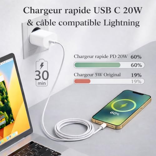iPhone oplader, 20 W USB C snellader en 1 m kabel voor iPhone 14/14 Plus/14 Pro/14 Pro MAX/13/12/11/X/8/7/Pad, USB C-stekker type C voeding adapter (wit) - Afbeelding 6