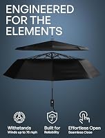 Repel Umbrella Windproof Travel Umbrellas for Rain - Easy Auto Open Close, Durable & Compact Umbrella, Strong Fiberglass Frame, Waterproof Canopy - Backpack, Purse, Portable Umbrella for Travel – Ansicht 2
