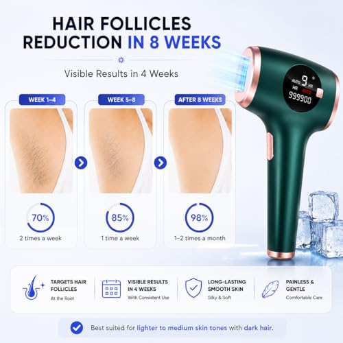 Image of Pro IPL Laser Hair Removal Device with IceCool | 990K Flashes | Permanent Painless Hair Removal for Women & Men | Full Body At-Home Use | Summer Ready Smooth Skin (Emerald Green)