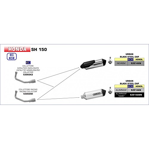 ARROW URBAN ALUMINIUM DARK SILENCER WITH DARK END CAP HONDA SH 125/150I ’12/19 HOMOL. URBAN ALUMINIUM DARK SILENCER WITH BLACK STEELEND CAP FOR ARROW COLLECTORS