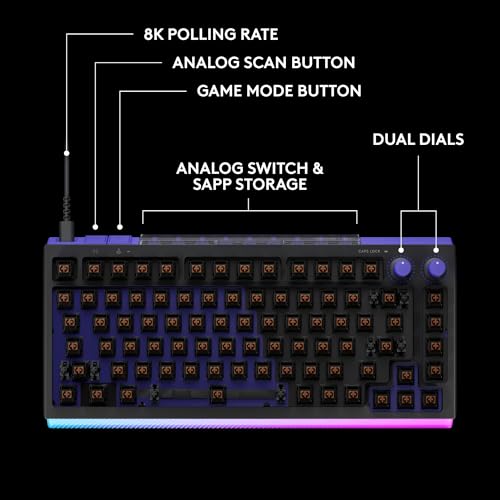Logitech G512 X 75 Dual SWAP, Hot-Swappable TMR Analog/Mechanical Gaming Keyboard, Linear, 8K Polling Rate, Custom Actuation 0.1-4.0 mm, Rapid Trigger, LIGHTSYNC RGB, Wired, PC, Mac - Black by Logitech G - Image 5