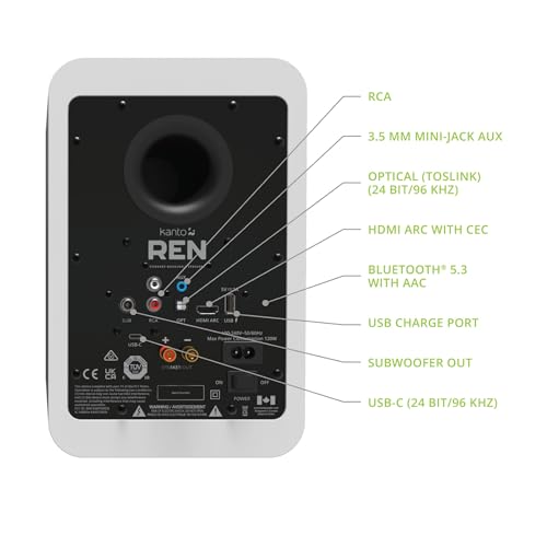 Image of Kanto REN 200W Powered Speaker System with HDMI ARC Input for TV & Home Theater | USB-C and Bluetooth 5.3 | High /Low Pass Filter | Pair | Matte White