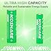 KOSHARE Rechargeable AA AAA Batteries Lithium with Charger 8Pcs, 1.5V Li-ion Batteries with 4 * 3700mWh AA and 4 * 1300mWh AAA,1200 Cycles,Pre-Charge,USB-C and 8 Slot Charger
