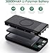 Wireless Portable Charger 30,800mAh,15W Wireless Charging USB C Power Bank,25W PD QC 4.0 Fast Charging 4 Outputs Travel Essentials Battery Pack Compatible with iPhone 17/16/15/14/13/12,Galaxy,Android