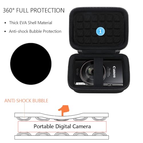 Funda rígida para cámara Canon PowerShot ELPH 360 y similares miniatura 4