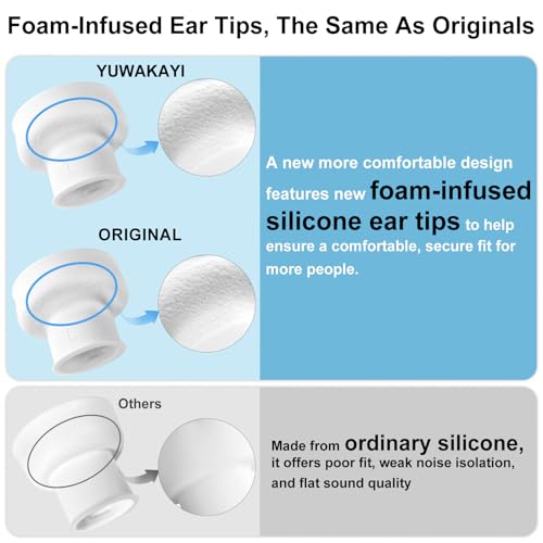 Image of Foam-Infused Ear Tips Replacement Compatible with AirPods Pro 3 (2025), Superior Comfort, Enhanced Noise Cancellation, Secure Fit, Excellent Sound Quality (X-Small, 3 Pairs)