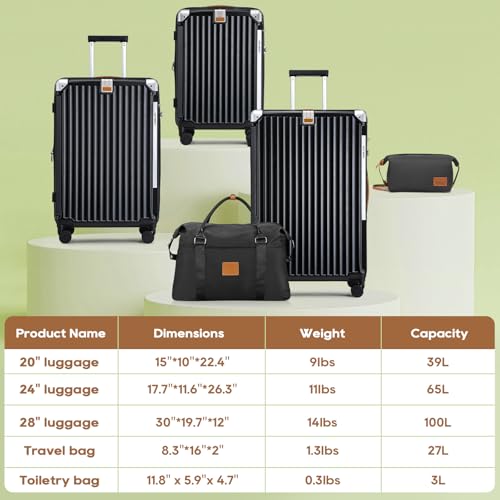 Image of Joyway 5 Piece Luggage Set with Cup Holder, Expandable 25% Capacity, Includes Handbag, Anti Slip Wheels, Hook, Smart Carry On Suitcase for Men and Women, Spinner Travel Black