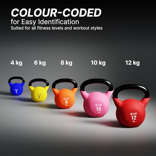 Image of Cult 6kg Neoprene Anti-Slip Grip Colored Kettlebell for Home Workout - Yellow