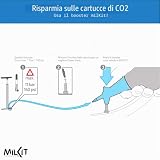milKit B083361XB1 lato 3
