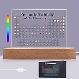 【Alta Calidad Tabla Periódica de Elementos】: La tabla periódica de elementos hecho de acrílico, que es segura, no tóxica y muy duradera, sin desgaste con el paso del tiempoy por la consideracion en el medio ambiente, El material acrílico permite ver visualmente los elementos reales y aumentar el interés de aprendizaje. se empaque con una caja exquisita caja de regalo. Es una herramienta muy útil para profesor y estudiante.
