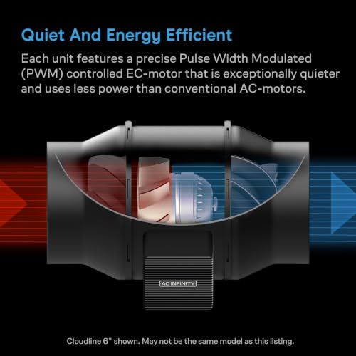 AC Infinity Zestaw do filtracji powietrza 10 cm, wentylator liniowy CLOUDLINE i filtr węglowy, system chłodzenia i wentylacji do namiotów, hydroponiki, ogrodnictwa wewnętrznego