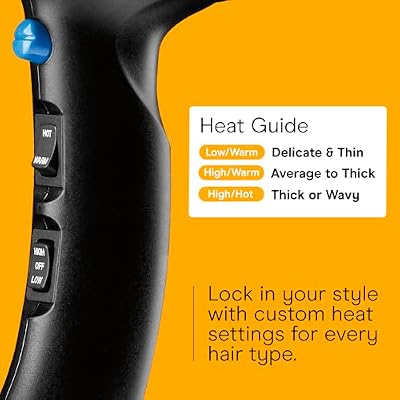 Conair Turbo 1875W Hair Dryer, Ionic Blow Dryer, Diffuser Hair Dryer for Frizz F-ree Curls & Waves, Fast-Dry Hair Dryers for Women, Hair Dryer with Diffuser, Hair Diffuser & Concentrator, Blue/Black