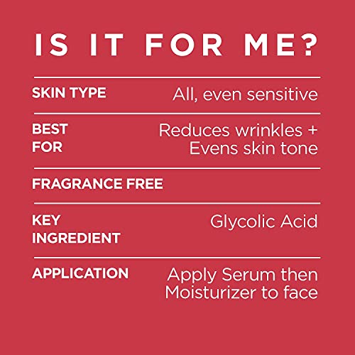 L'Oreal Paris Anti Aging Skincare Kit with Glycolic Acid Serum + Day ...