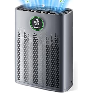 Air Purifiers for Home Large Room, with Smart Mode, PM2.5 Air Quality Display, 22dB Sleep Mode, Aromatherapy, Cover Up to 1295 Ft² with 2X-Purification & 360°Air Outlet, HAP603, Carbon Grey