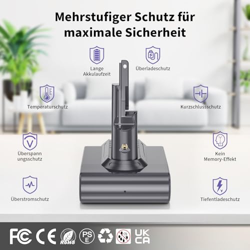 4600mAh Akku für Dyson V7, Ersatzakku für Dyson V7 Staubsauger, Kompatibel mit v7 SV11 Serie, Animal, Motorhead Pro, Trigger, Fluffy, Mattress, Absolute Staubsaugern (mit 2 Filter)