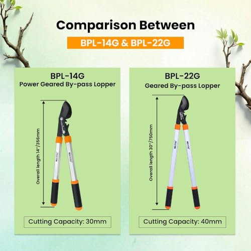 Image of MULTITEC BPL-14G Geared Bypass Lopper | Heavy Duty Tree Branch Cutter for Green Wood Pruning