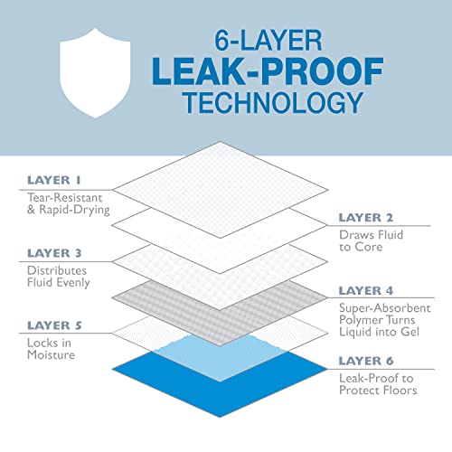 Four Paws Wee-Wee Superior Performance Unscented Large Pee Pads for Dogs & Puppies, Quilted Leak-Proof Dog Housebreaking Potty Training Floor Protection, 27.5" x 44", 150 Count by Four Paws - Image 6