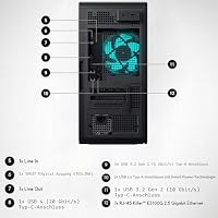 Alienware Aurora R16 Gaming Desktop 2025 - NVIDIA RTX 5080 GDDR7 (Beats 4090), Intel Core Ultra 9 285K(AI NPU), Win 11 Pro & Office License, External DVD, WiFi 7 (32GB DDR5 | 1TB – Ansicht 4