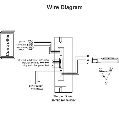 Fuyu Fsl80 Heavy Load Linear Guide Motion Rail Ball Screw Cnc Linear Stage Actuator Slide Table Motorized Nema24 Stepper Motor[1200Mm Stroke] #TOP6