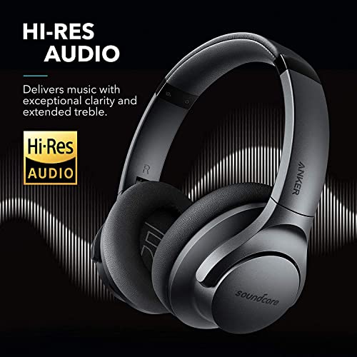 Soundcore Anker Life Q20 Hybrid Active Noise Cancelling Headphones, Wireless Over Ear Bluetooth Headphones With 40H Playtime, Hi-Res Audio, Deep Bass, Memory Foam Ear Cups And Headband (Renewed) #TOP1