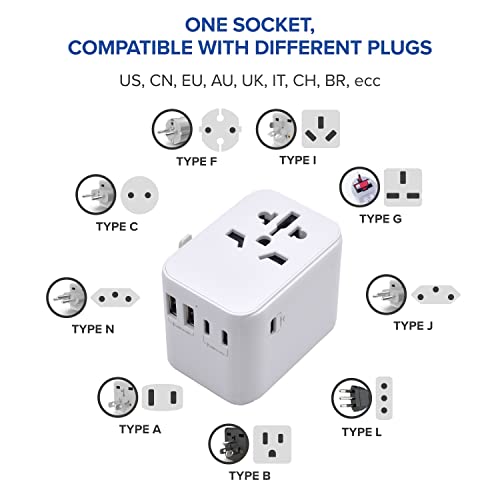 Adaptador de viaje universal Ewent con 5 puertos USB tipo C para más de 224 países 4