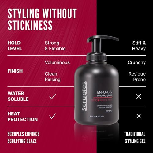 Scruples Enforce Sculpting Glaze Hair Gel – Strong Hold, Body & Lift