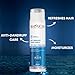 Bioxcin Aqua Thermal Series Set : Clinically Proven Bioxsine Solution for Dandruff, Hair Loss, and Intensive Scalp Care Biota