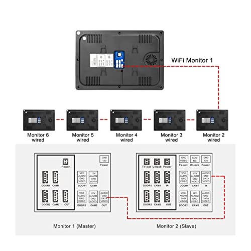 Détection de mouvement de caméra extérieure pour interphone vidéo tactile 10'' - 6