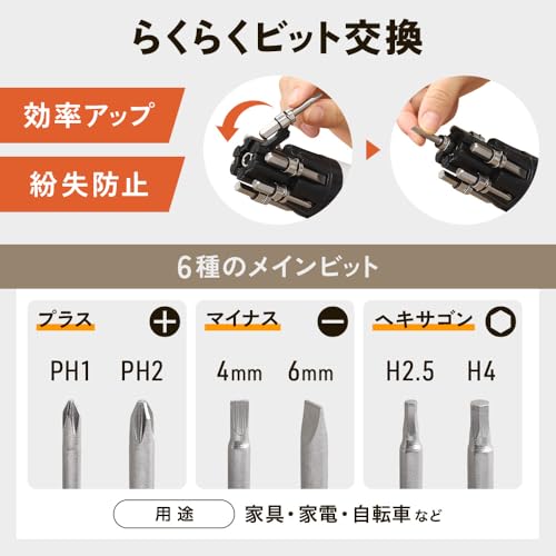 SeatheStars 電動ドライバー 小型 充電式 軽量 女性 初心者向け 家具組み立て ビット内蔵式 探す手間なし 4.8V 3N LEDライト付き 45種ビット付き コードレス フレキシブルシャフト付き 2枚目