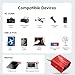 150W Power Inverter, LVYUAN Inverter 12V DC to 110V AC Car Plug in Adapter Outlet Dual 6.2A Charging USB Vehicle Converter for Phone, Laptops, Road Trip Charger