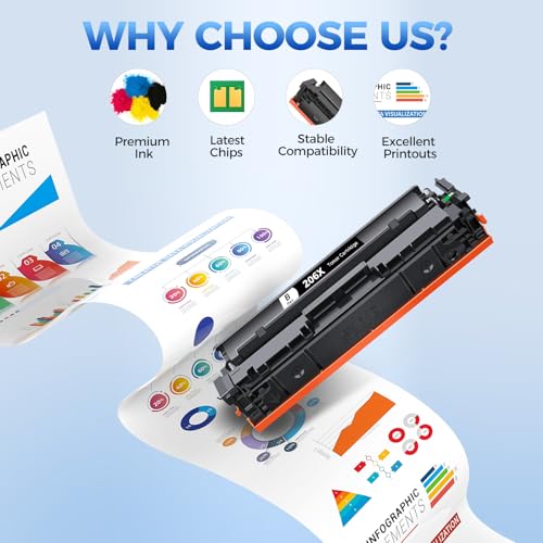 Image of 206X Toner Cartridges 4 Pack High Yield Compatible with HP 206X 206A W2110X W2111X W2112X W2113X Replacement with Laser Jet Color Pro M255dw M255nw, MFP M282nw M283cdw M283fdn M283fdw