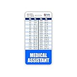 Medical Assistant Badge Buddy Vertical w/Height & Weight Conversion Charts (Standard, Blue)