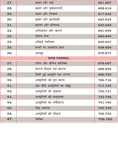 Image of Reasoning Book With Piyush Varshney (Hindi Medium)