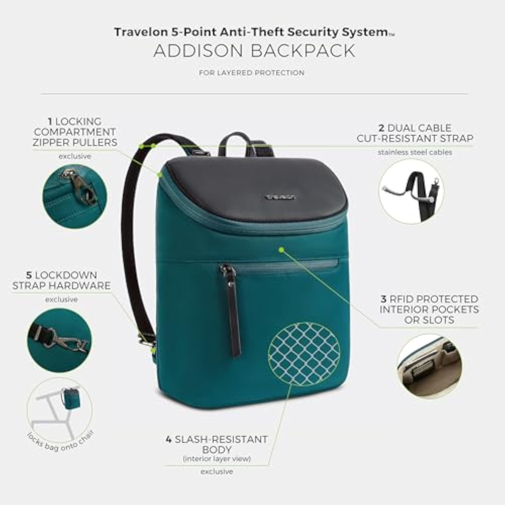Addison Anti-Theft Backpack, Evergreen Style