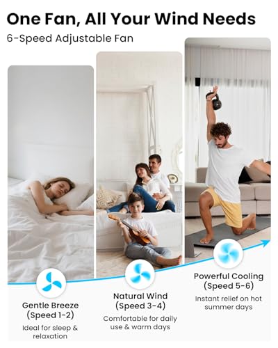 Image of Aiwit 71 cm Ceiling Fan with Silent Light, Small Ceiling Fan with Remote Control and Reversible DC Motor, LED Ceiling Fan Lamp for Bedroom, Living Room, Kitchen