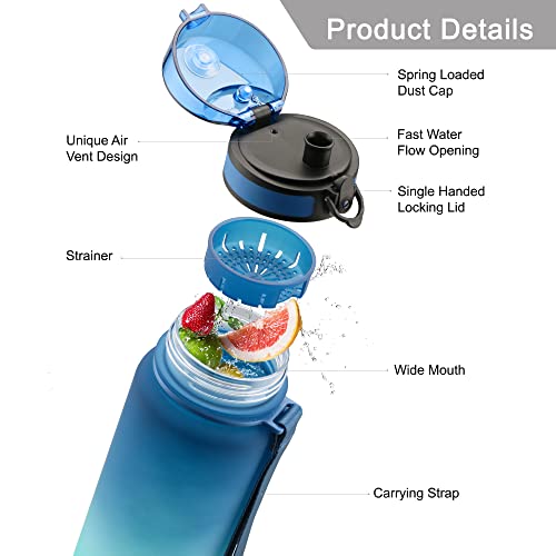 Uzspace Sports Water Bottle, 17Oz/26Oz/32Oz/50Oz Leak Proof & Bpa Free Tritan Plastic Reusable Water Bottles, Ideal Gift For Travel Gym Fitness Running School (Blue & Green,17Oz) #TOP1