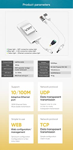 VONETS Industrial Dual Band 2.4GHz/5GHz WiFi Serial Port Server/WiFi Bridge Wireless Repeater Mini Router, WiFi Signal Extender Hotspot Cover for Medical Devices, AGV, Network Devices VAP11S-D232 - Thumbnail 6