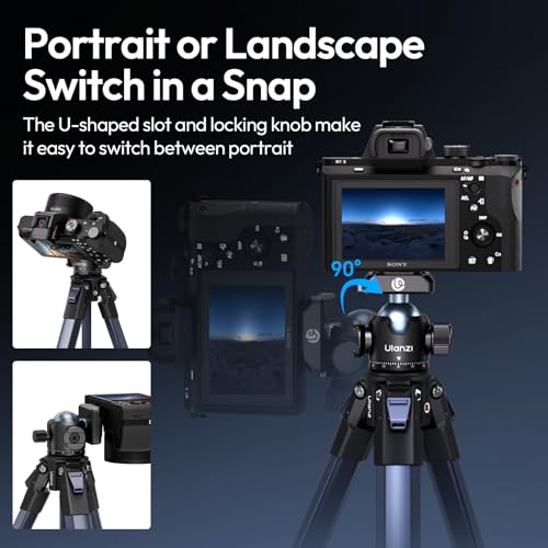 image for Ulanzi T100 Ball Head, Tripod Ball Head Mount 1/4 & 3/8 inch with Uka 