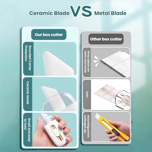Image of Ceramic Box Cutter, Mini Safety Box Opener with Retractable Blade, Cute Small Package Opener Tool for Home, Office & Warehouse Use